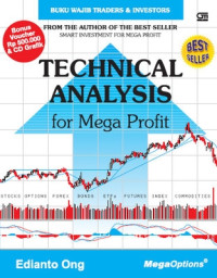 Image of Techincal Analysis for Mega Profit